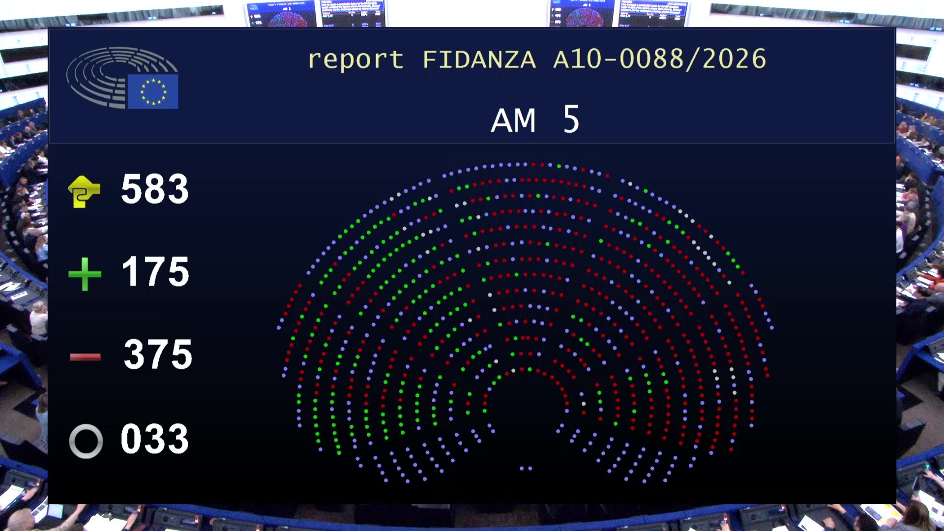 Voting Session